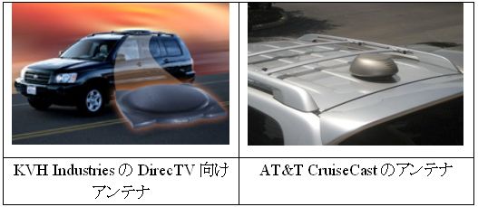 CruiseCast CruiseCast