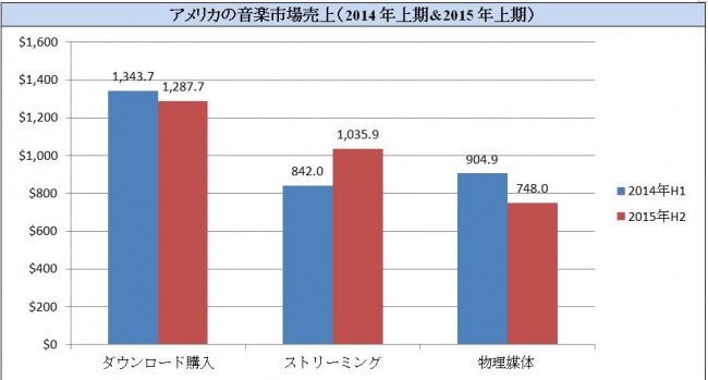 ImageCapture[10-03-2015-3]