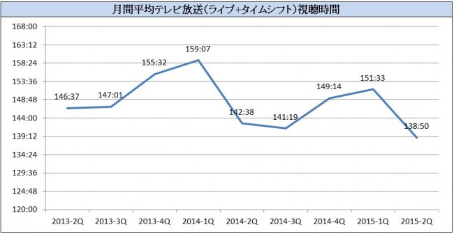 ImageCapture[10-03-2015-4]