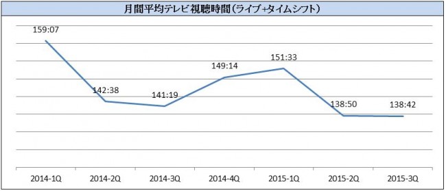 ImageCapture[01-02-2016-6]