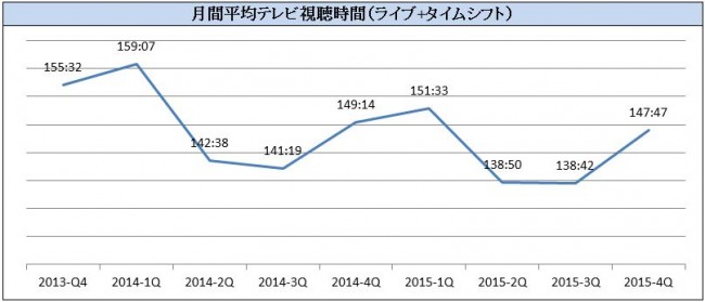 ImageCapture[04-02-2016-4]