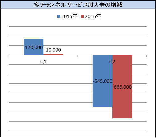 2016-09-02 14_30_07-Compass1609 - Microsoft Word non-commercial use